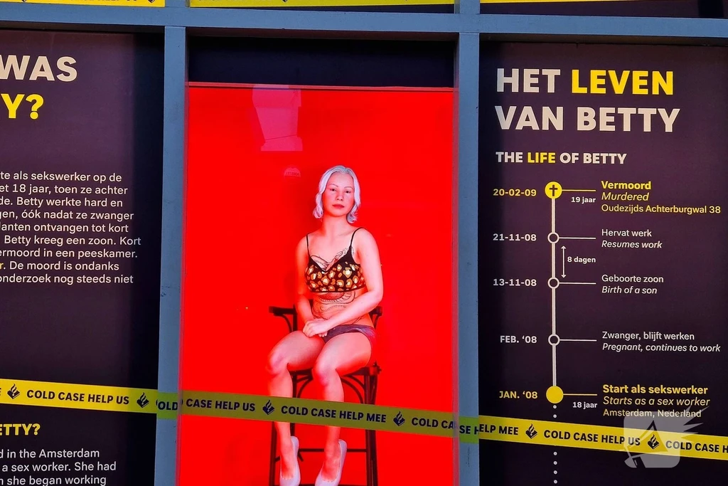 Oudezijds Achterburgwal Nieuws Amsterdam 