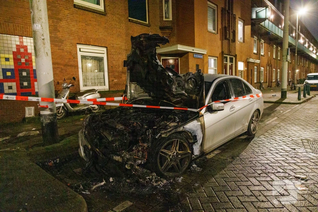 Brederodestraat 112 meldingen Rotterdam 