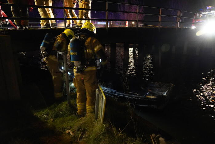 Kleine boot vat vlam