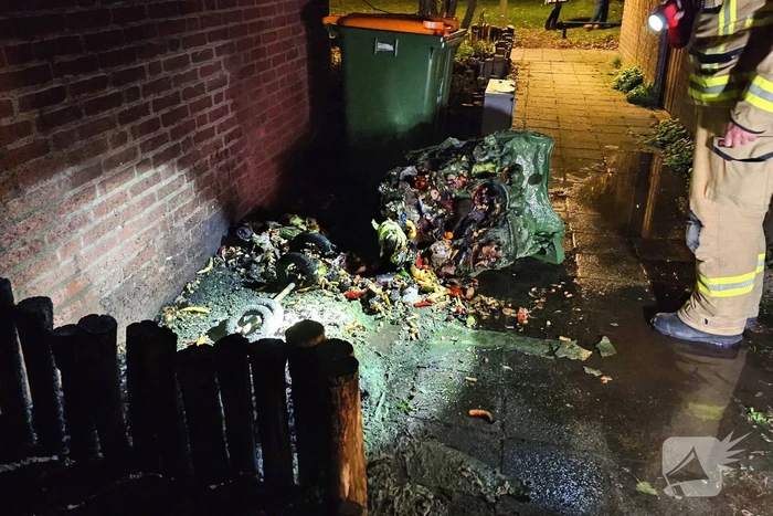 Kliko met olie in brand tegen woning