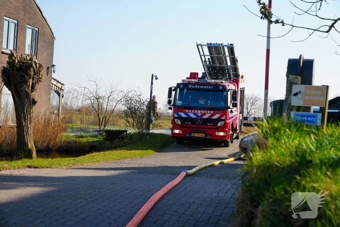 Brandweer ingezet voor brand in bijgebouw