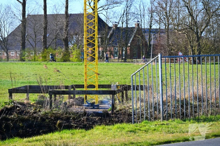 Extinction Rebellion demonstreerd bij vliegbasis