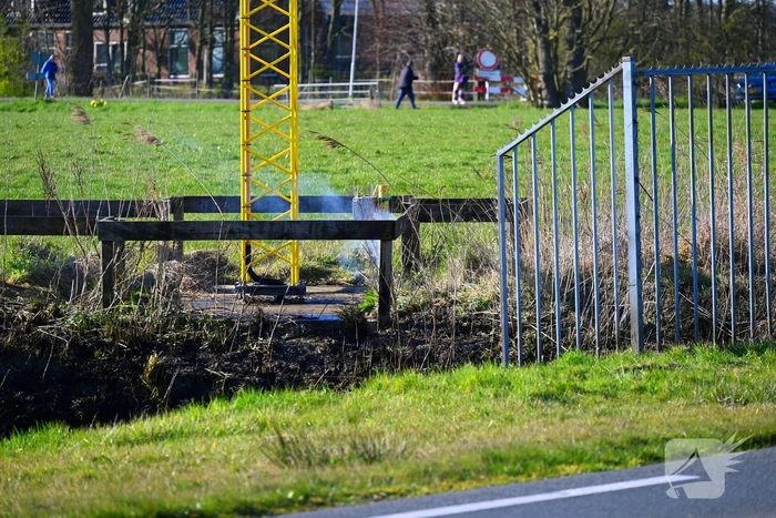 Extinction Rebellion demonstreerd bij vliegbasis