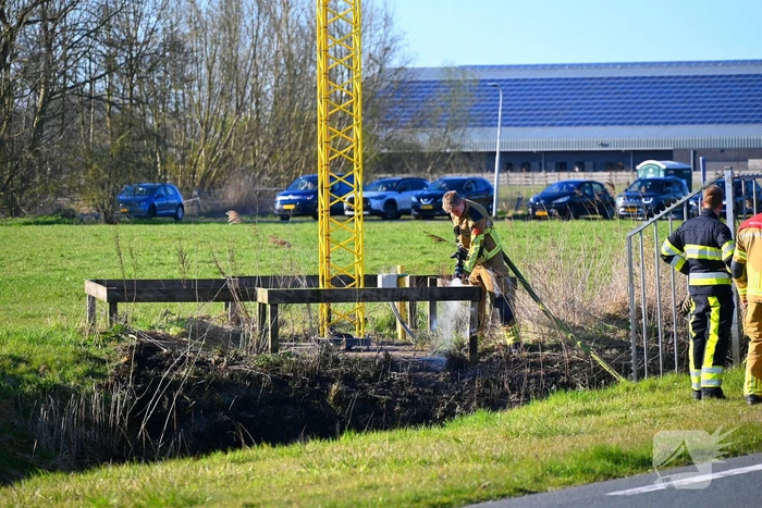 Extinction Rebellion demonstreerd bij vliegbasis