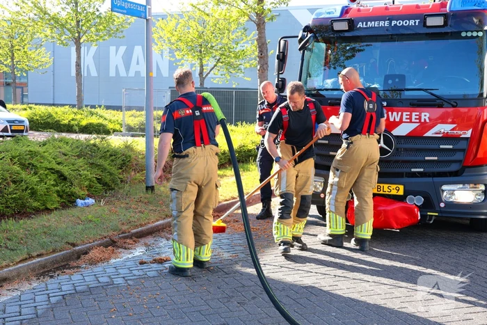 Brandend pluis veroorzaakt buitenbrand