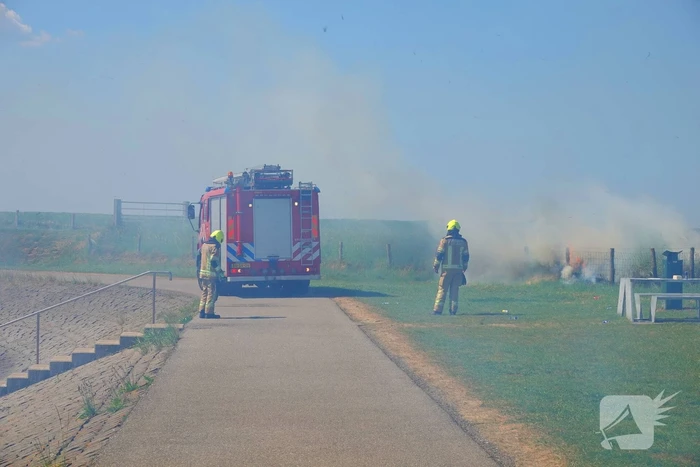 Felle bermbrand snel onder controle
