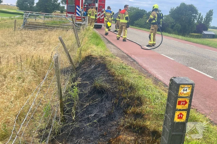 Snelle blussing voorkomt uitbreiding