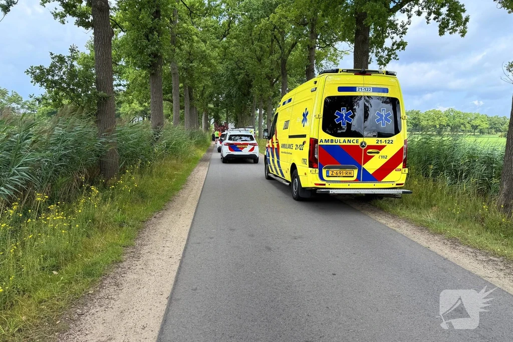Kameren Nieuws Heeswijk-Dinther 