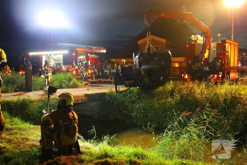 Middenweg - N243 13,8 112 nieuws Noordbeemster 