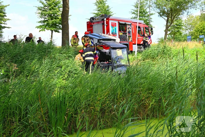 IJscoboer raakt van weg en belandt bijna in water