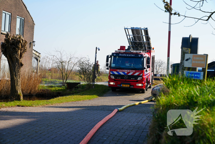 Brandweer ingezet voor brand in bijgebouw