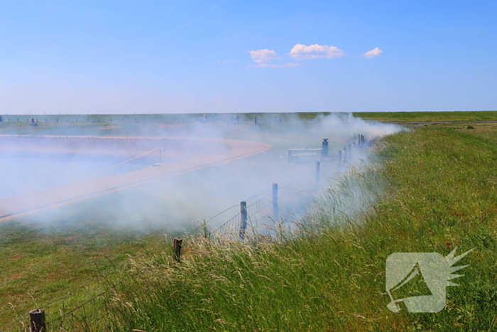 Felle bermbrand snel onder controle