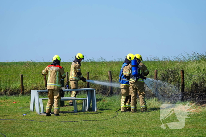 Felle bermbrand snel onder controle
