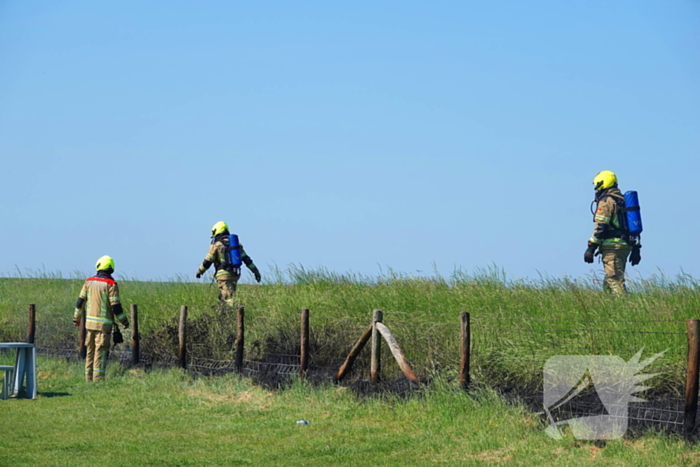 Felle bermbrand snel onder controle