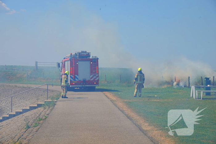 Felle bermbrand snel onder controle