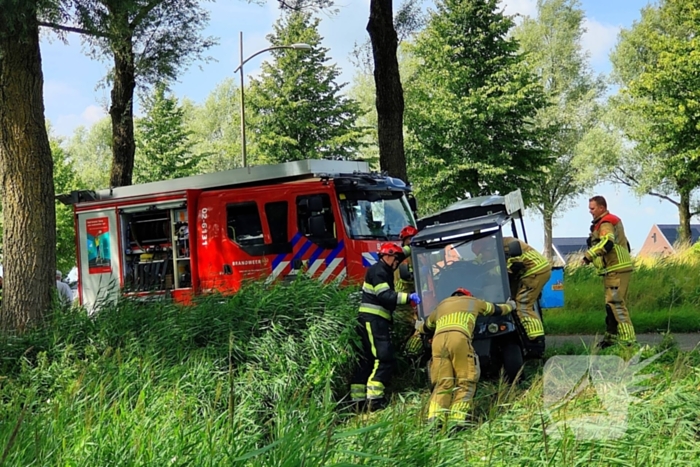 IJscoboer raakt van weg en belandt bijna in water