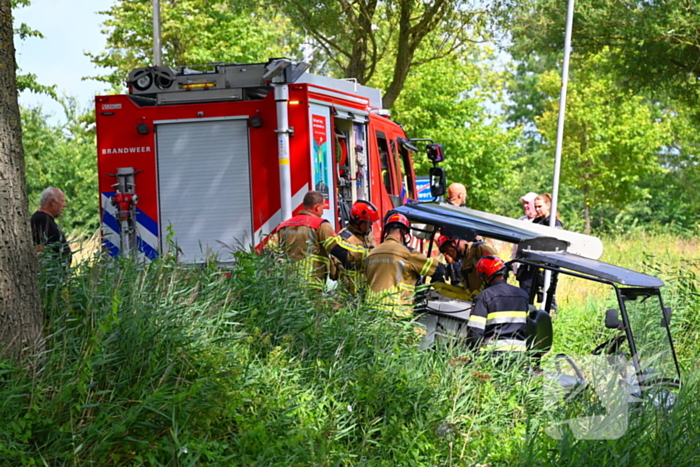 IJscoboer raakt van weg en belandt bijna in water
