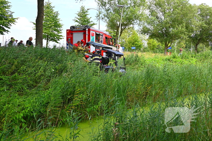 IJscoboer raakt van weg en belandt bijna in water