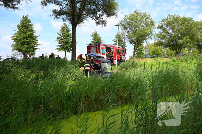 IJscoboer raakt van weg en belandt bijna in water