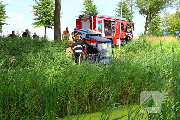 IJscoboer raakt van weg en belandt bijna in water