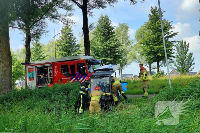 IJscoboer raakt van weg en belandt bijna in water
