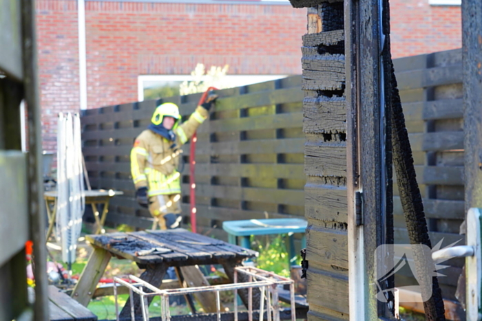 Snel optreden voorkomt grotere schade