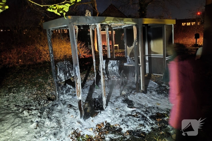 Snelle blussing van buitenbrand