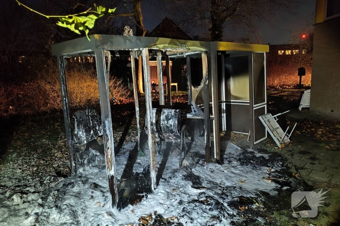 Snelle blussing van buitenbrand