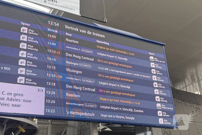 Vele problemen op het spoor zorgen voor uitval en vertragingen