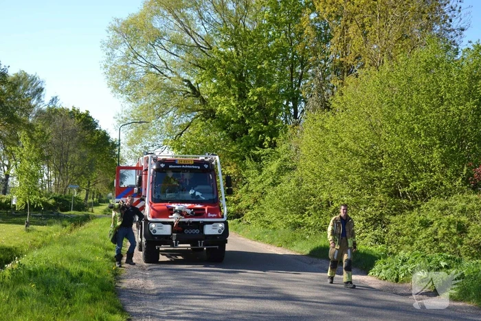 Woningbrand snel onder controle