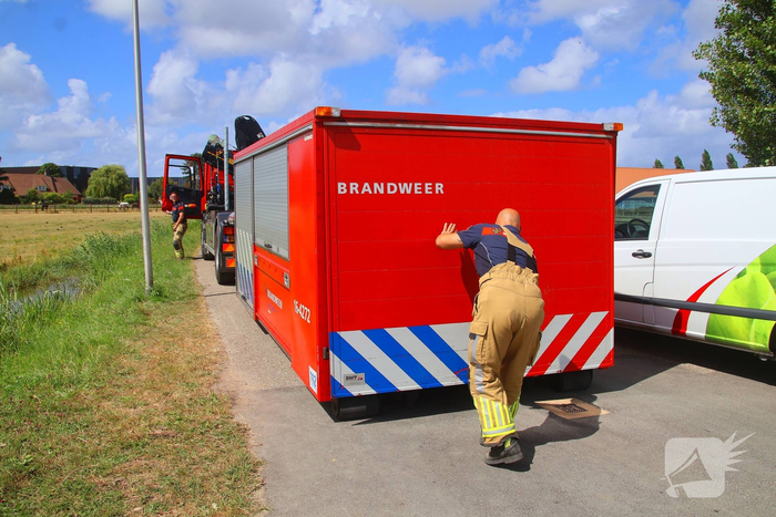 Opnieuw paard voor langere tijd vast in sloot