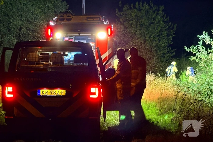 Metingen na verontreiniging van de bodem