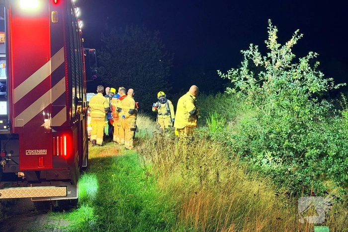Metingen na verontreiniging van de bodem