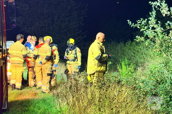 Metingen na verontreiniging van de bodem