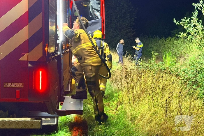 Metingen na verontreiniging van de bodem