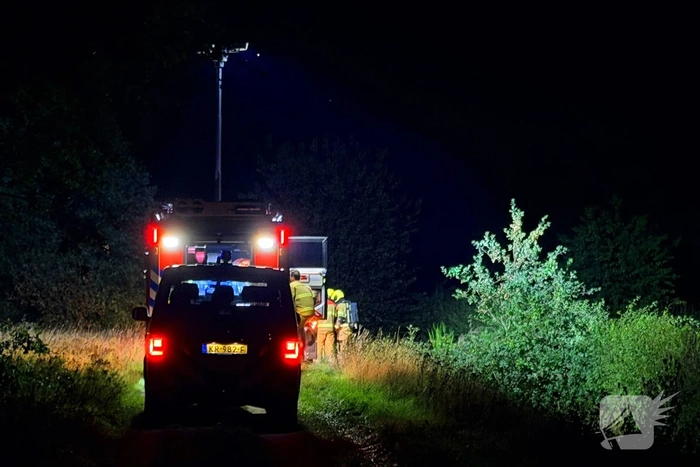 Metingen na verontreiniging van de bodem