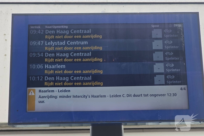 Aanrijding tussen trein en persoon