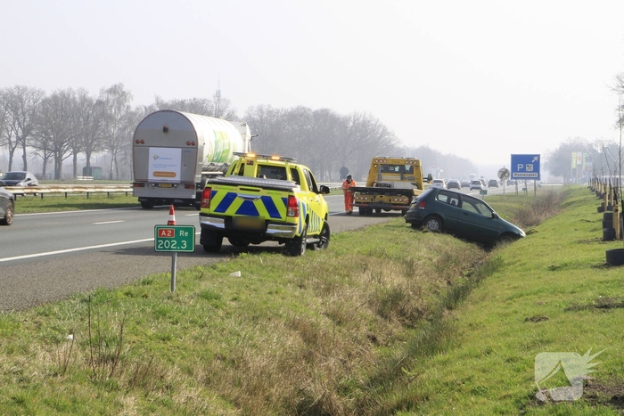 Bestuurder met alcohol belandt in sloot
