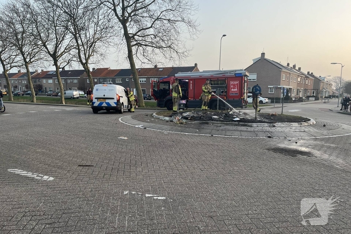 Vermoedelijke brandstichting leidt tot brandweeractie