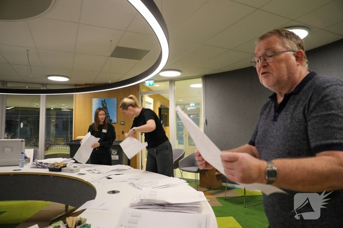 Tellen van stemmen in gemeentehuis