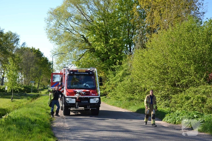 Woningbrand snel onder controle