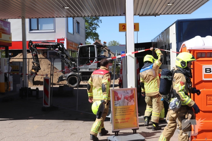 Onderzoek naar mogelijk gevaarlijke stoffen