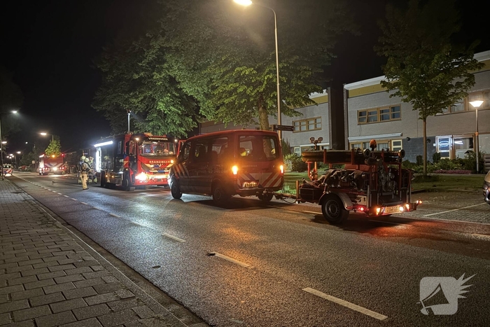Brand in bijgebouw snel onder controle