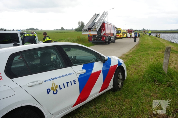 Zonnehof Nieuws Baarn 