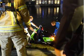 nieuws houthaven schiedam
