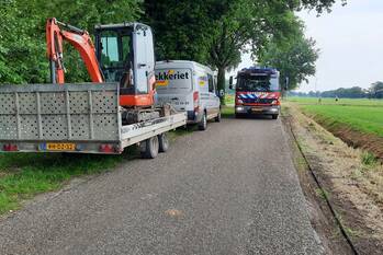 milieu hoevenweg dalfsen