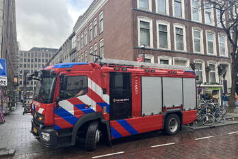 nieuws witte de withstraat rotterdam