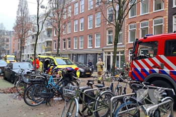 milieu sint willibrordusstraat amsterdam