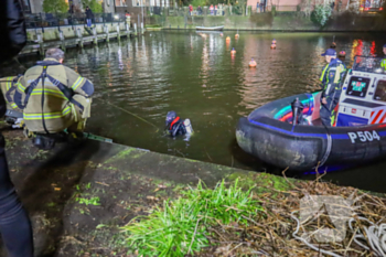 nieuws wittenburgerkade amsterdam