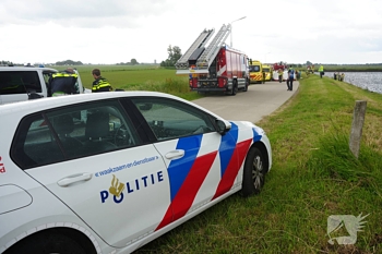 nieuws zonnehof baarn